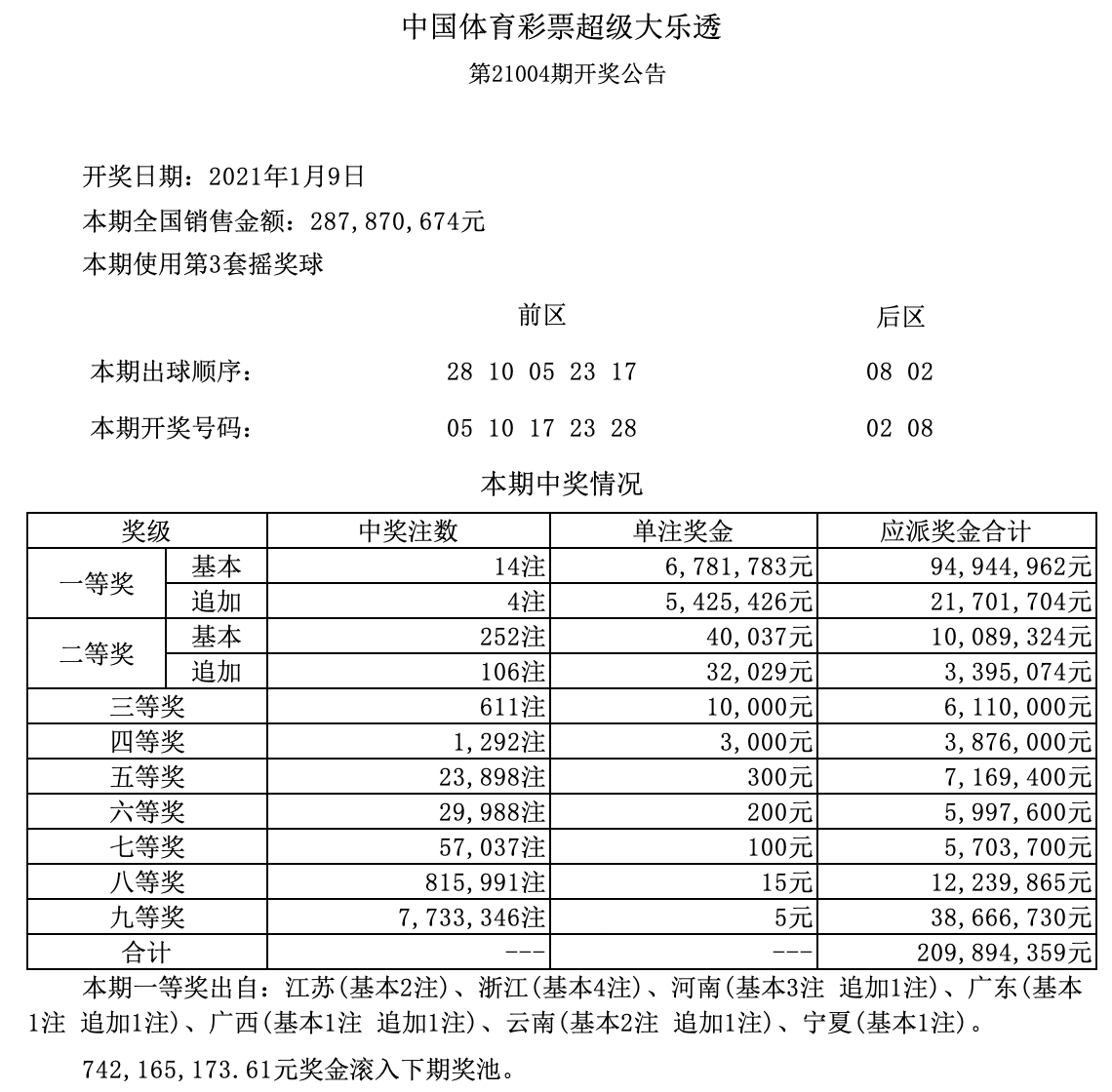 新澳門開獎結果記錄歷史，探索與解析，澳門開獎結果記錄歷史探索與解析