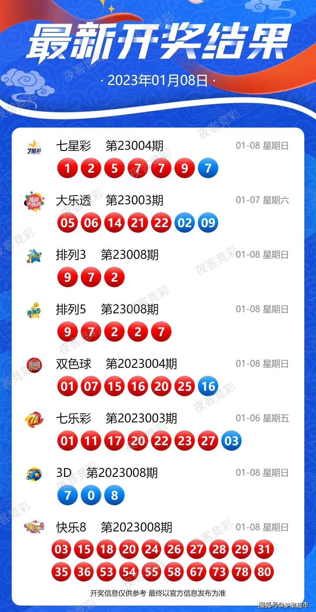 新奧2025天天開(kāi)好彩，邁向未來(lái)的繁榮與希望，邁向未來(lái)繁榮與希望，新奧2025天天開(kāi)好彩之路