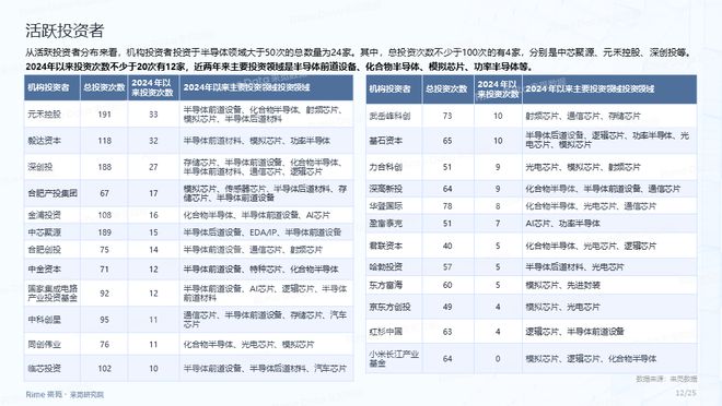 邁向未來，2025全年資料免費(fèi)大全，邁向未來，2025全年資料免費(fèi)總覽