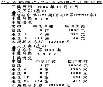 天天彩澳門天天彩開獎，探索彩票的魅力與責任，探索彩票魅力與責任，天天彩澳門天天彩開獎