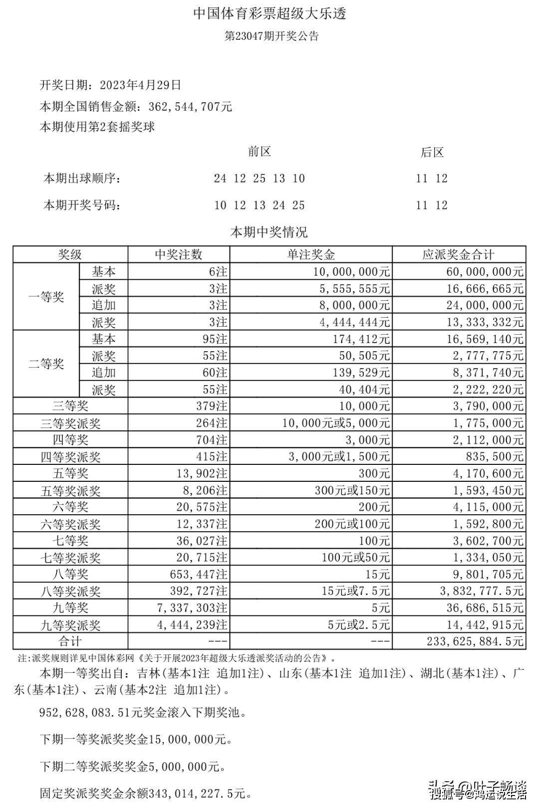 新奧天天開(kāi)獎(jiǎng)資料大全600tkm，探索與解析，新奧天天開(kāi)獎(jiǎng)資料大全深度探索與解析 600tkm