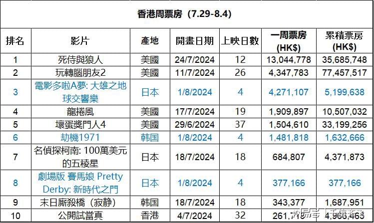 香港最準(zhǔn)最快的資料，探索信息前沿的寶藏，香港最新資訊速遞，探索前沿信息寶藏