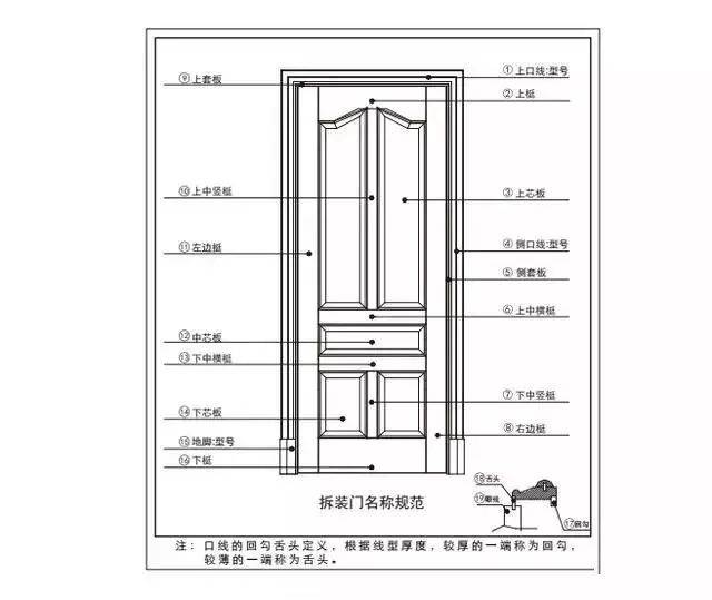 新門內部資料免費更新，探索與啟示，新門內部資料更新，探索與啟示的免費啟示