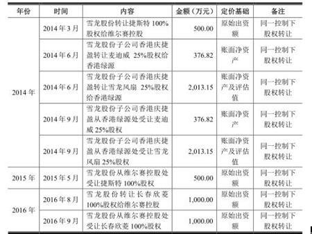 二四六香港管家婆期期準資料大全，深度解析與實用指南，香港管家婆期期準資料深度解析與實用指南