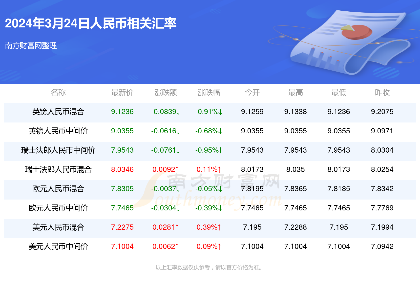 新澳門彩最快開獎(jiǎng)記錄，揭秘彩票背后的秘密與魅力，揭秘新澳門彩開獎(jiǎng)背后的秘密與魅力，最快開獎(jiǎng)記錄全解析