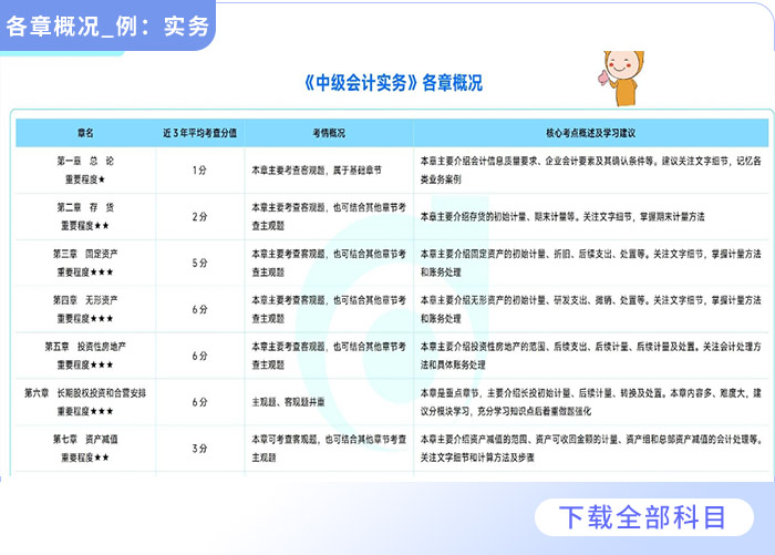 邁向未來(lái)，探索2025全年資料免費(fèi)大全的無(wú)限可能，邁向未來(lái)，探索全年資料免費(fèi)大全的無(wú)限可能（2025）
