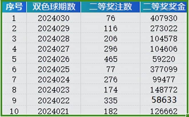 探索新奧彩，揭秘?cái)?shù)字組合777與888的魅力，揭秘?cái)?shù)字魅力，探索新奧彩中的神秘組合777與888