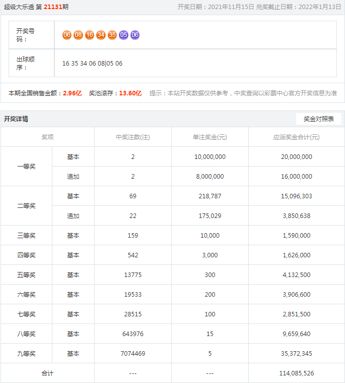 77778888管家婆在老家開設(shè)服務(wù)新篇章，77778888管家婆老家服務(wù)新篇章開啟