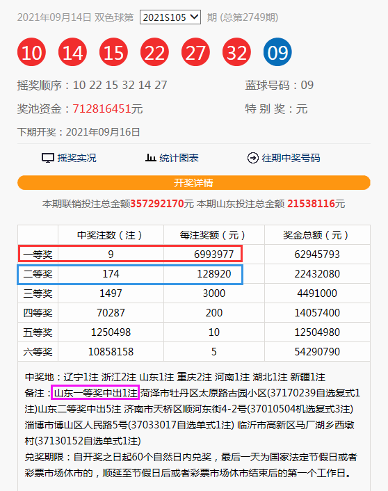新澳門今晚9點(diǎn)30分開獎(jiǎng)結(jié)果揭曉，激情與期待的交匯點(diǎn)，澳門今晚開獎(jiǎng)揭曉，激情與期待的交匯時(shí)刻