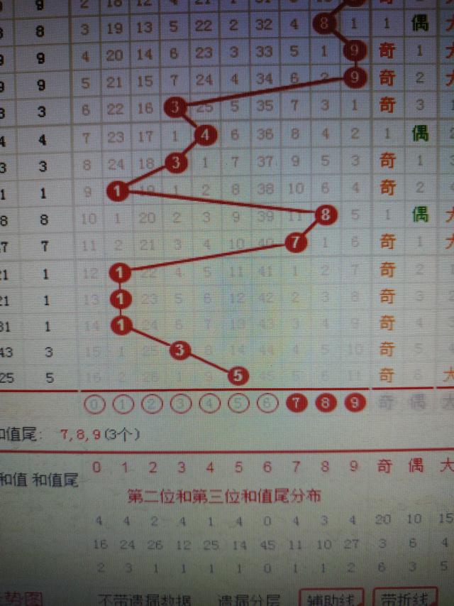 二四六香港管家婆期期準(zhǔn)資料大全——探索數(shù)字世界的財(cái)富密碼，探索數(shù)字世界的財(cái)富密碼，香港管家婆期期準(zhǔn)資料大全