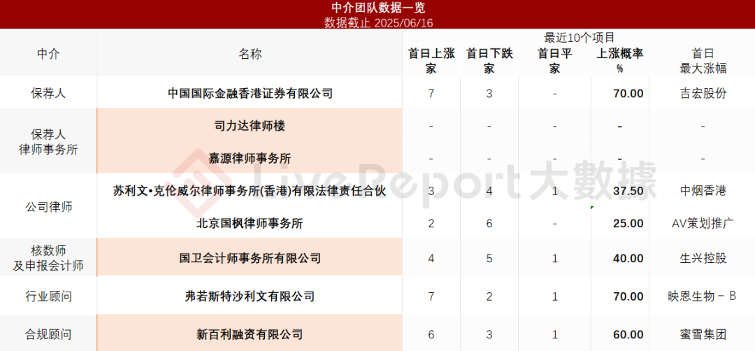 2025新奧精準(zhǔn)資料免費大全，探索與獲取，2025新奧精準(zhǔn)資料大全，免費探索與獲取指南
