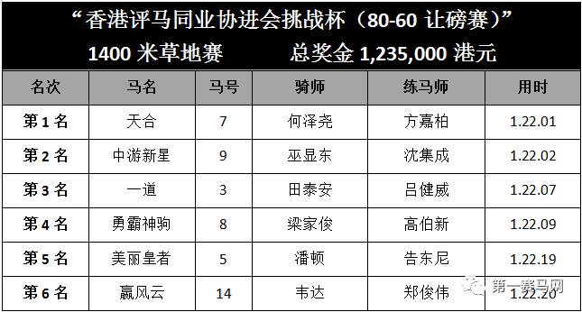 香港馬，探尋數(shù)字背后的故事——77777與88888的象征意義，香港馬匹文化揭秘，數(shù)字背后的故事——探究數(shù)字組合77777與88888的象征意義