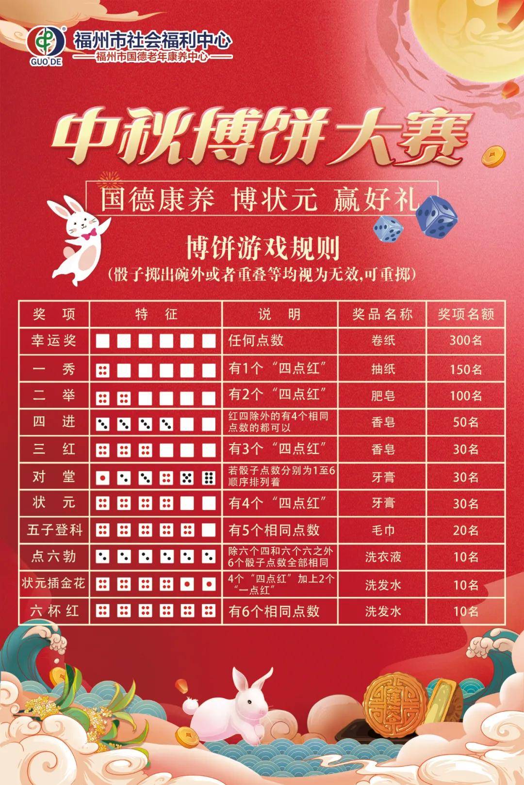 新奧門天天開好彩大全，探索與體驗，新奧門天天開好彩，探索與體驗之旅