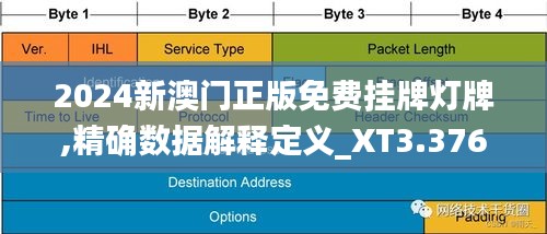 探索澳門未來之光，2025新澳門正版免費掛牌燈牌，澳門未來之光揭秘，2025新正版免費掛牌燈牌探索