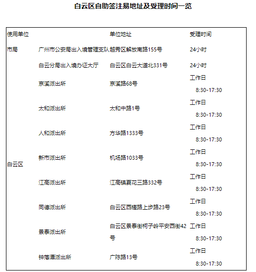 新澳門2005歷史開獎記錄查詢表，探索與解析，澳門歷史開獎記錄查詢表（2005年），探索與解析