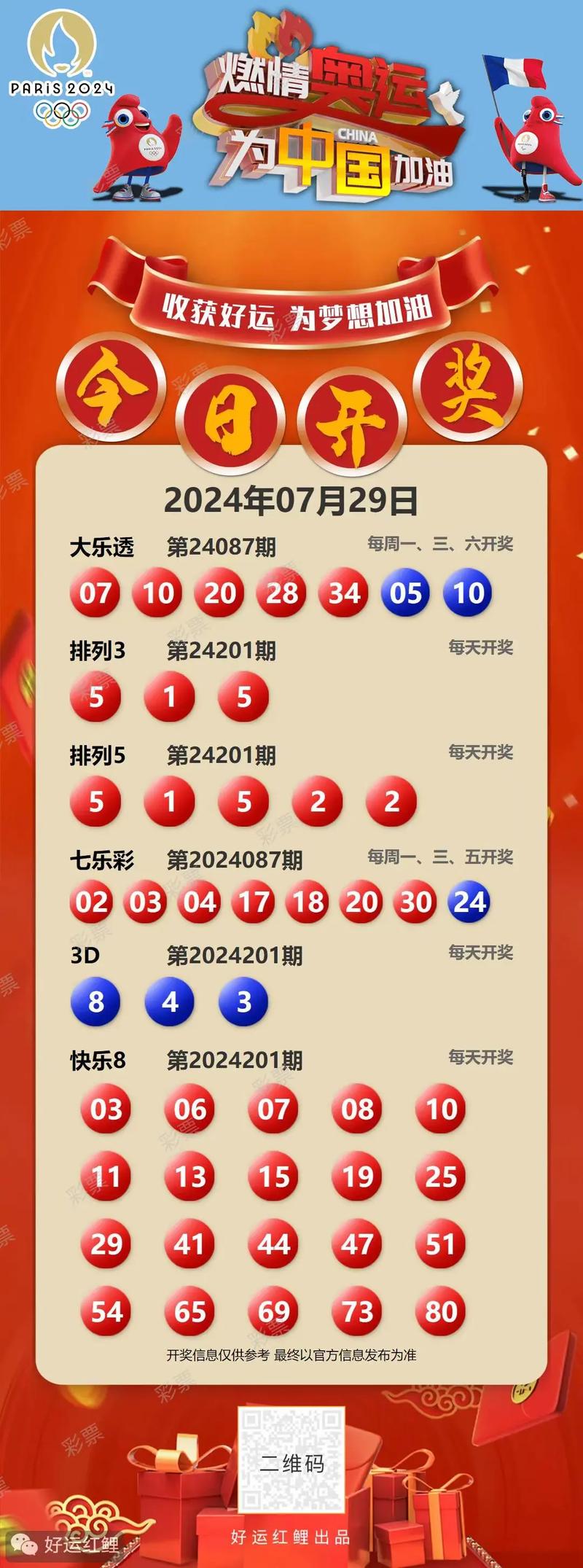 揭秘2025天天開好彩大獎(jiǎng)背后的秘密，揭秘2025天天開好彩大獎(jiǎng)背后的神秘面紗