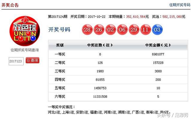 新奧彩今晚開獎結果查詢表第34期詳細分析，新奧彩第34期開獎結果詳細分析與查詢表揭秘