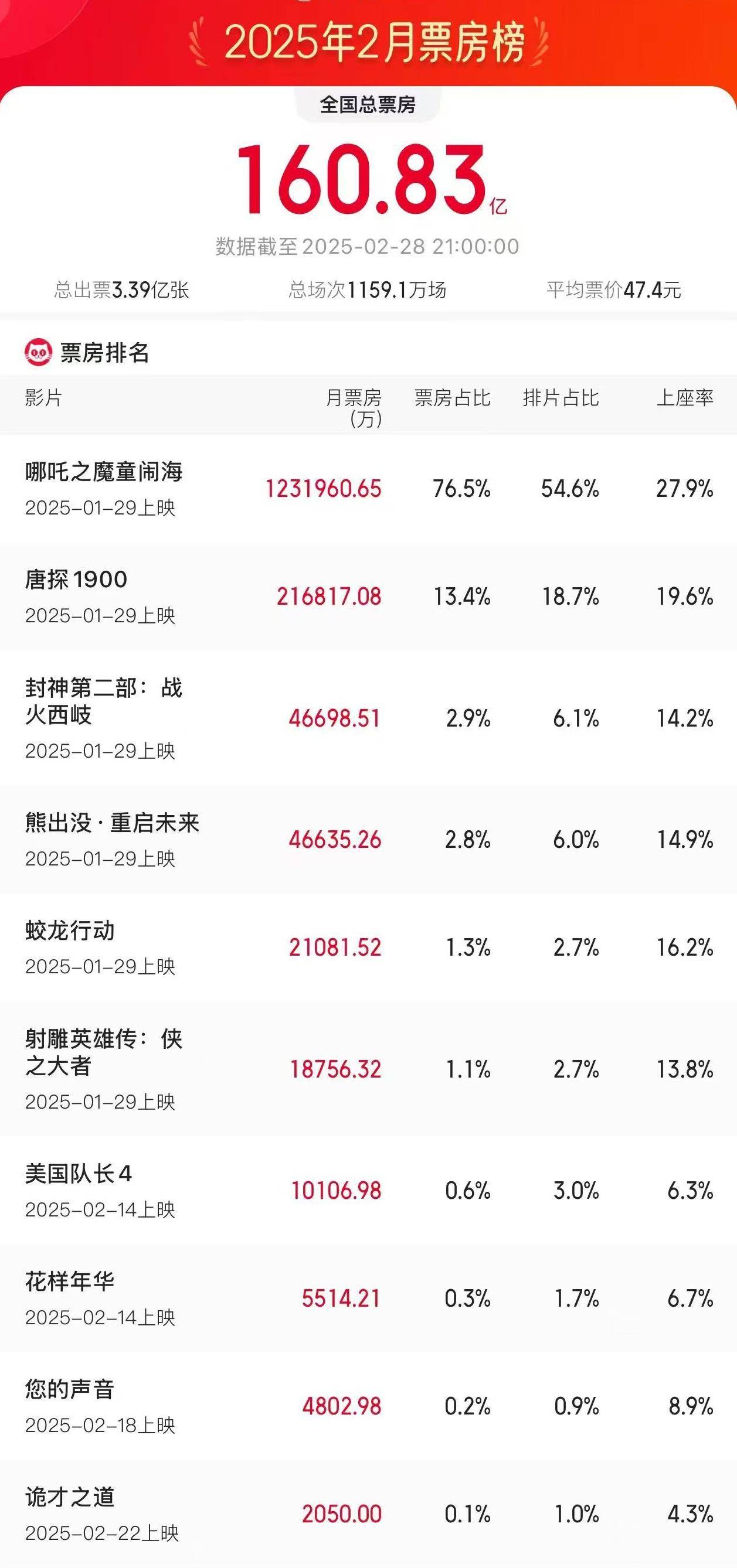 探索2025年港彩開獎歷史記錄，回顧與前瞻，回顧與前瞻，港彩開獎歷史記錄2025年展望