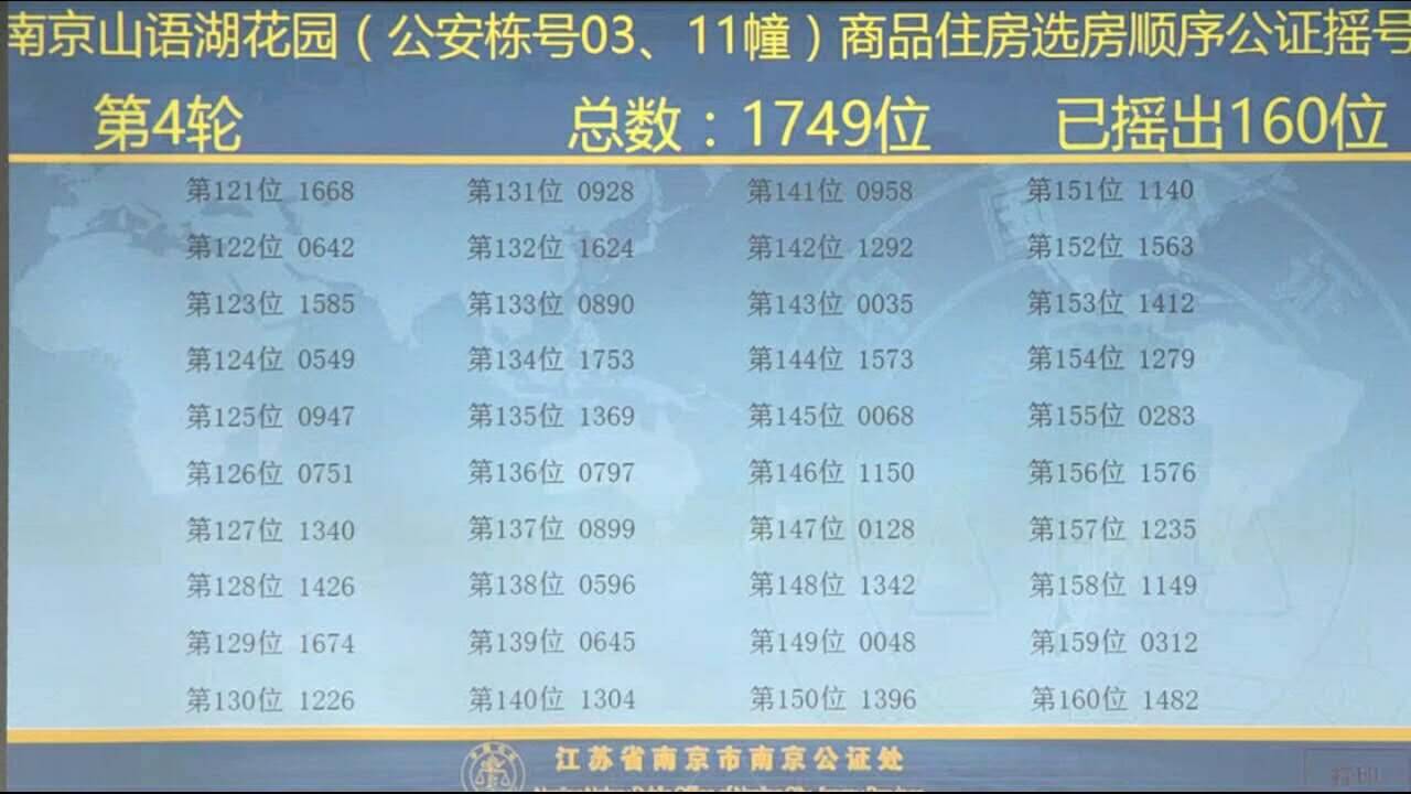 新澳門今晚開獎(jiǎng)結(jié)果號碼查詢表及其背后的故事，澳門今晚開獎(jiǎng)結(jié)果號碼查詢表揭秘，背后的故事引人探尋