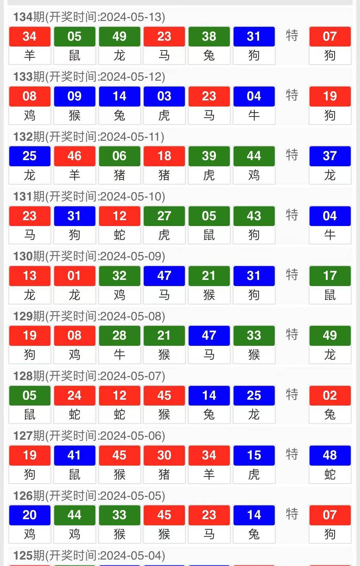 今晚澳門9點35分開獎，期待與激動的交匯點，澳門今晚9點35分開獎，期待與激情交匯的時刻