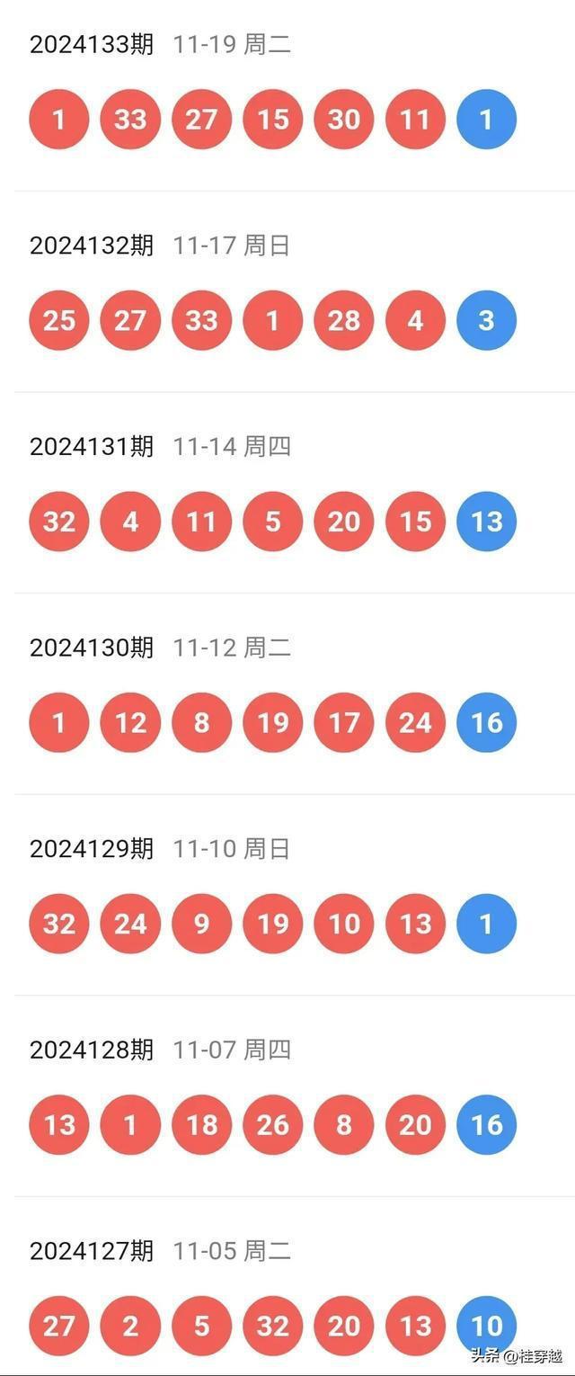 探索未知的幸運之門，關(guān)于今晚新澳門開獎結(jié)果的探索與期待，探索未知之門，期待今晚新澳門開獎結(jié)果揭秘