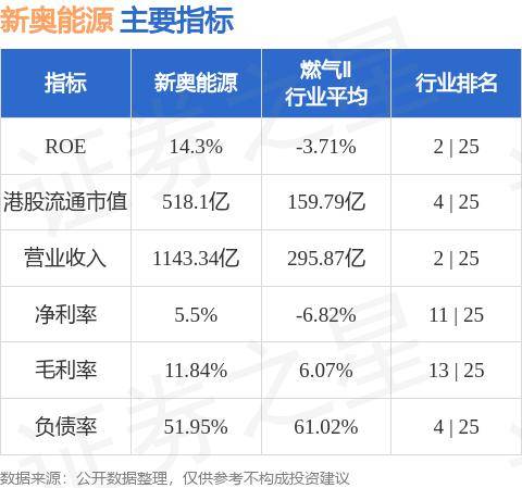 探索未來(lái)，新奧集團(tuán)2025年今晚資料深度解析，新奧集團(tuán)2025年發(fā)展規(guī)劃深度解析，展望未來(lái)之夜
