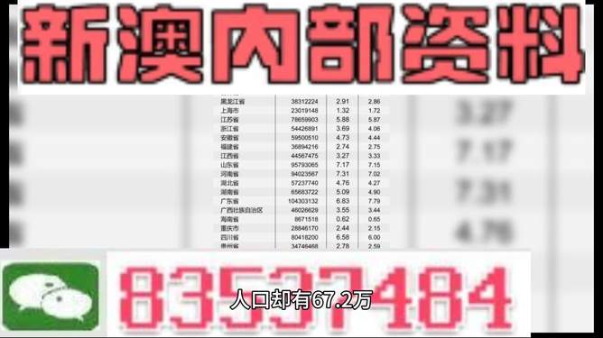 新澳天天開獎資料大全最新53期，探索彩票世界的奧秘與魅力，彩票世界揭秘，新澳天天開獎資料大全最新53期探索