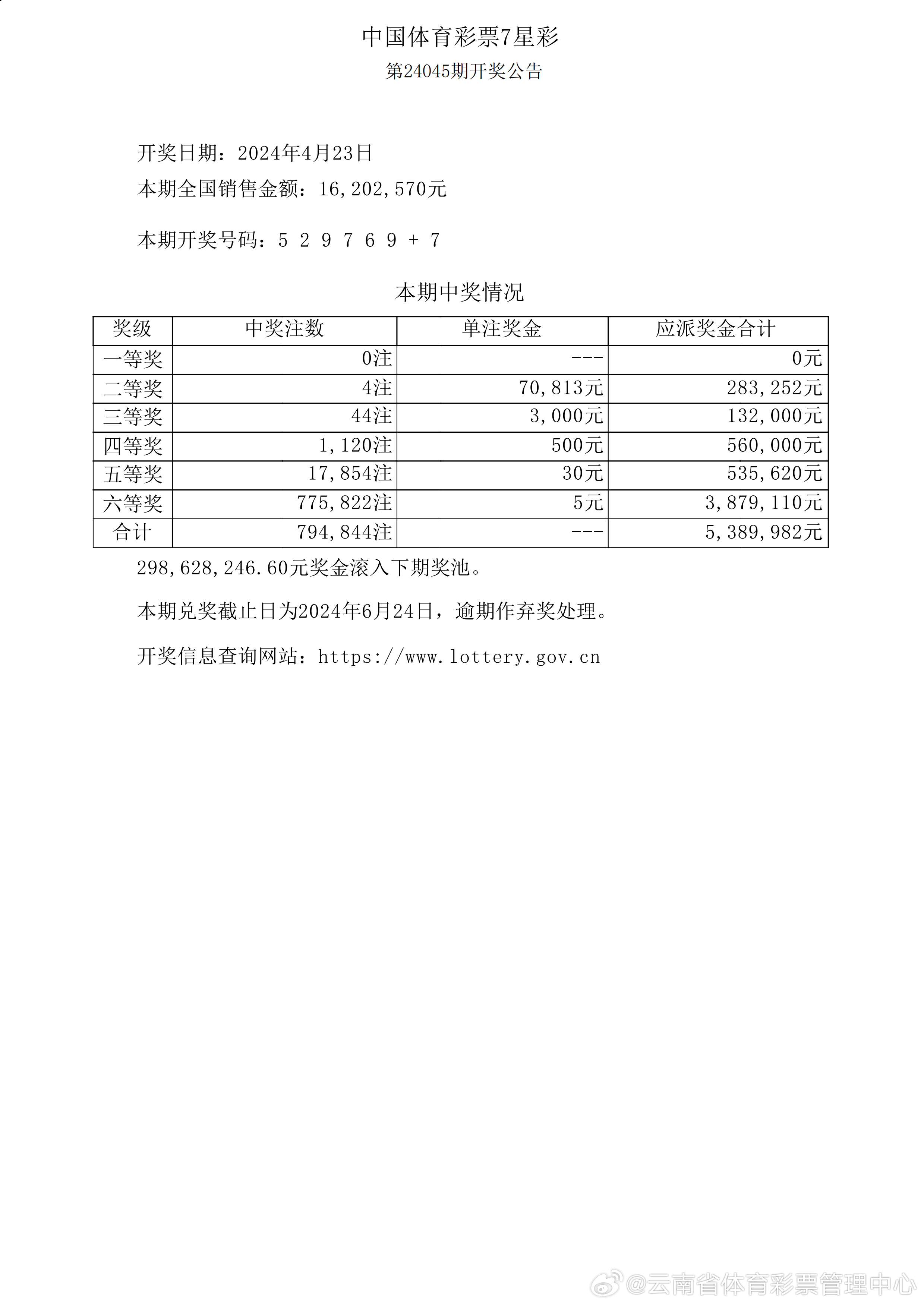 新奧2025今晚開獎資料詳解，新奧2025今晚開獎資料全面解析