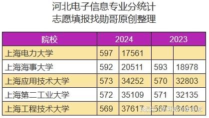 揭秘2025天天開好彩大獎背后的秘密，揭秘2025天天開好彩大獎背后的神秘面紗