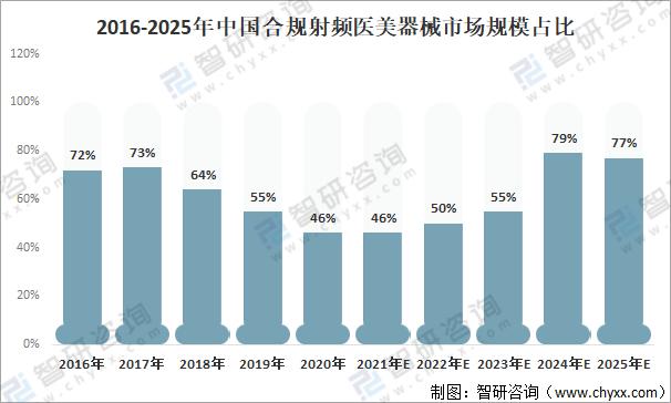 探索未來，2025天天正版資料免費大全的未來藍圖，探索未來藍圖，2025天天正版資料免費大全展望