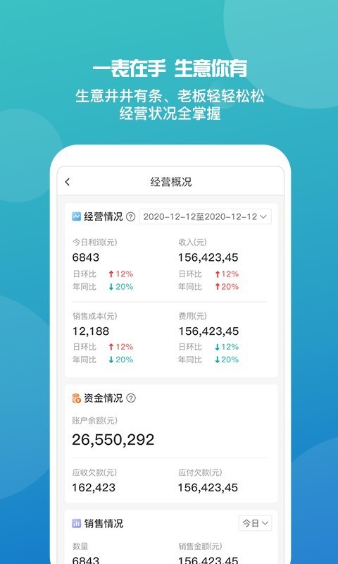探索77777888888管家婆免費(fèi)網(wǎng)一，一站式服務(wù)與數(shù)字化管理的完美結(jié)合，一站式服務(wù)與數(shù)字化管理的完美結(jié)合，探索777778管家婆免費(fèi)網(wǎng)一