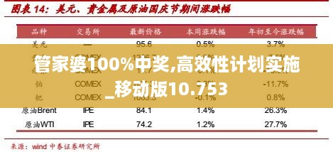管家與100管家婆的中獎(jiǎng)概率探究，管家與管家婆的中獎(jiǎng)概率深度解析