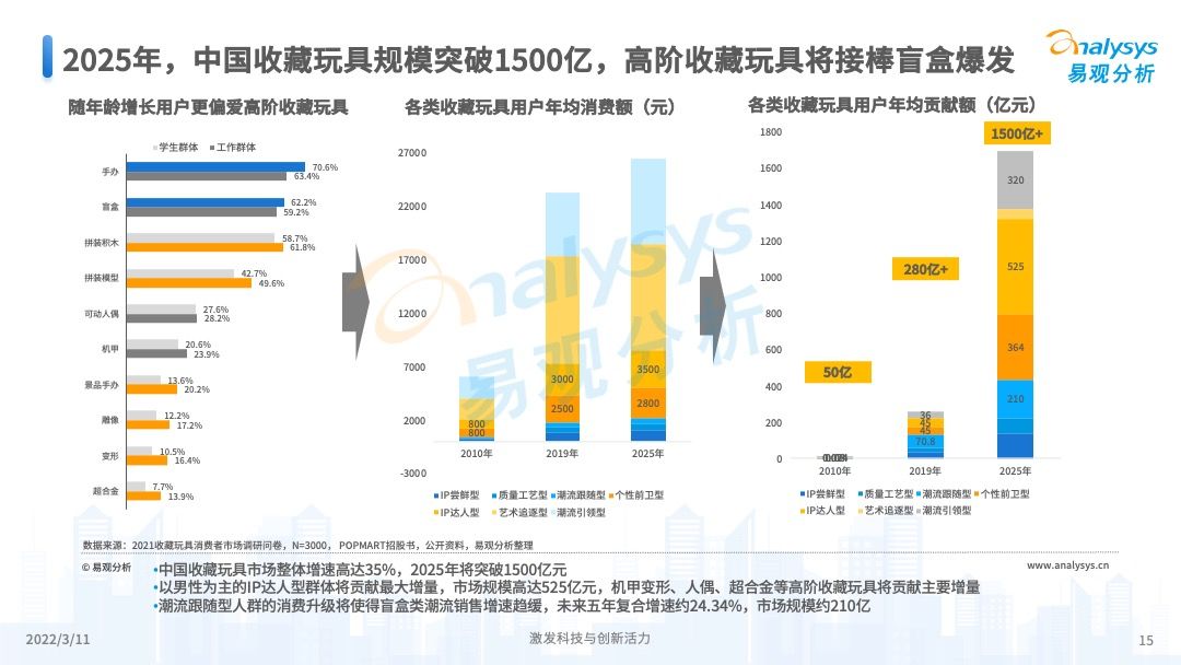 探索未來，2025年新奧正版資料的展望與深度解析，未來展望與深度解析，2025年新奧正版資料探索